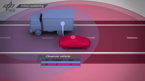 3D-Animation 3D-Animation